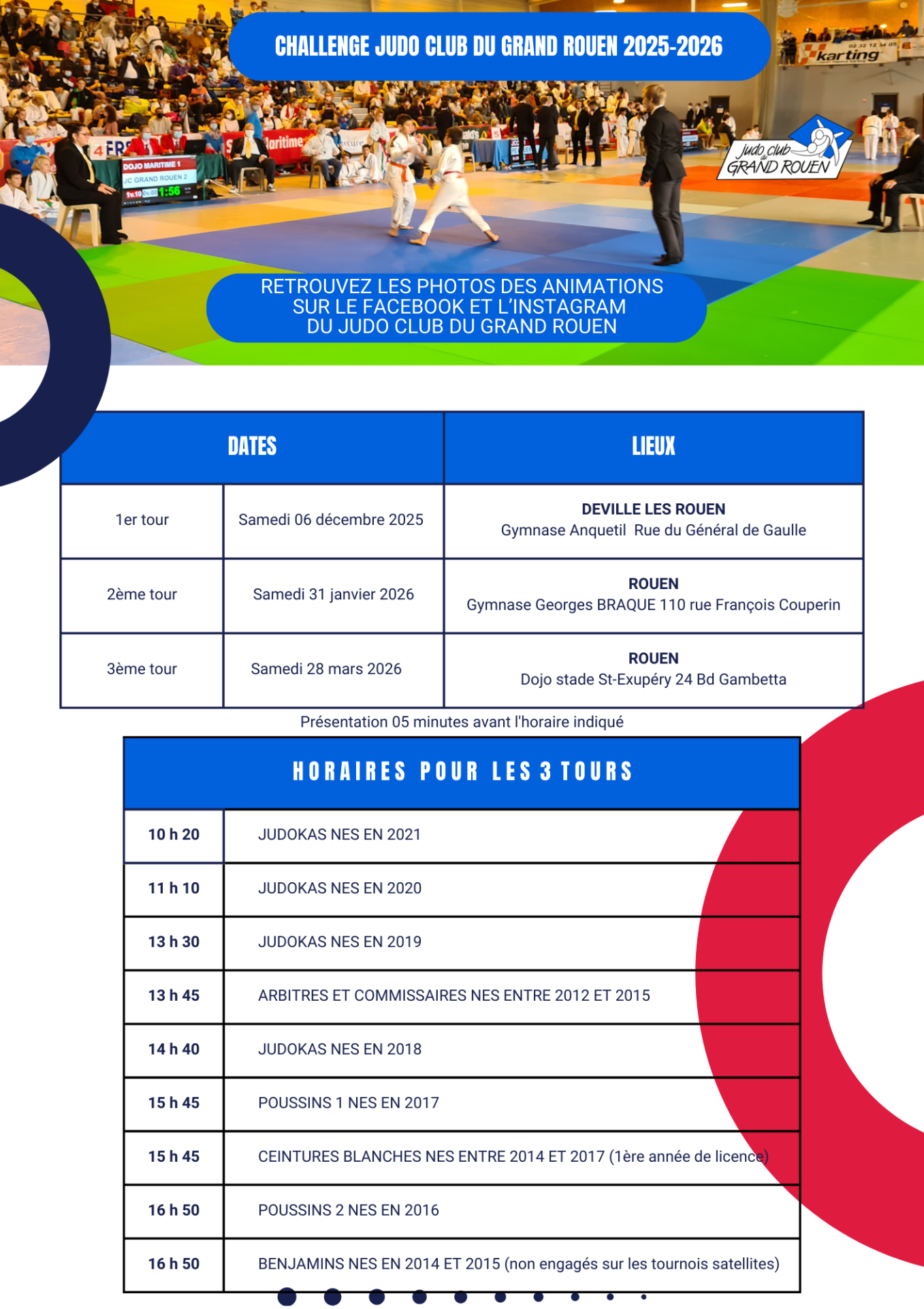 Challenge Grand Rouen 2026